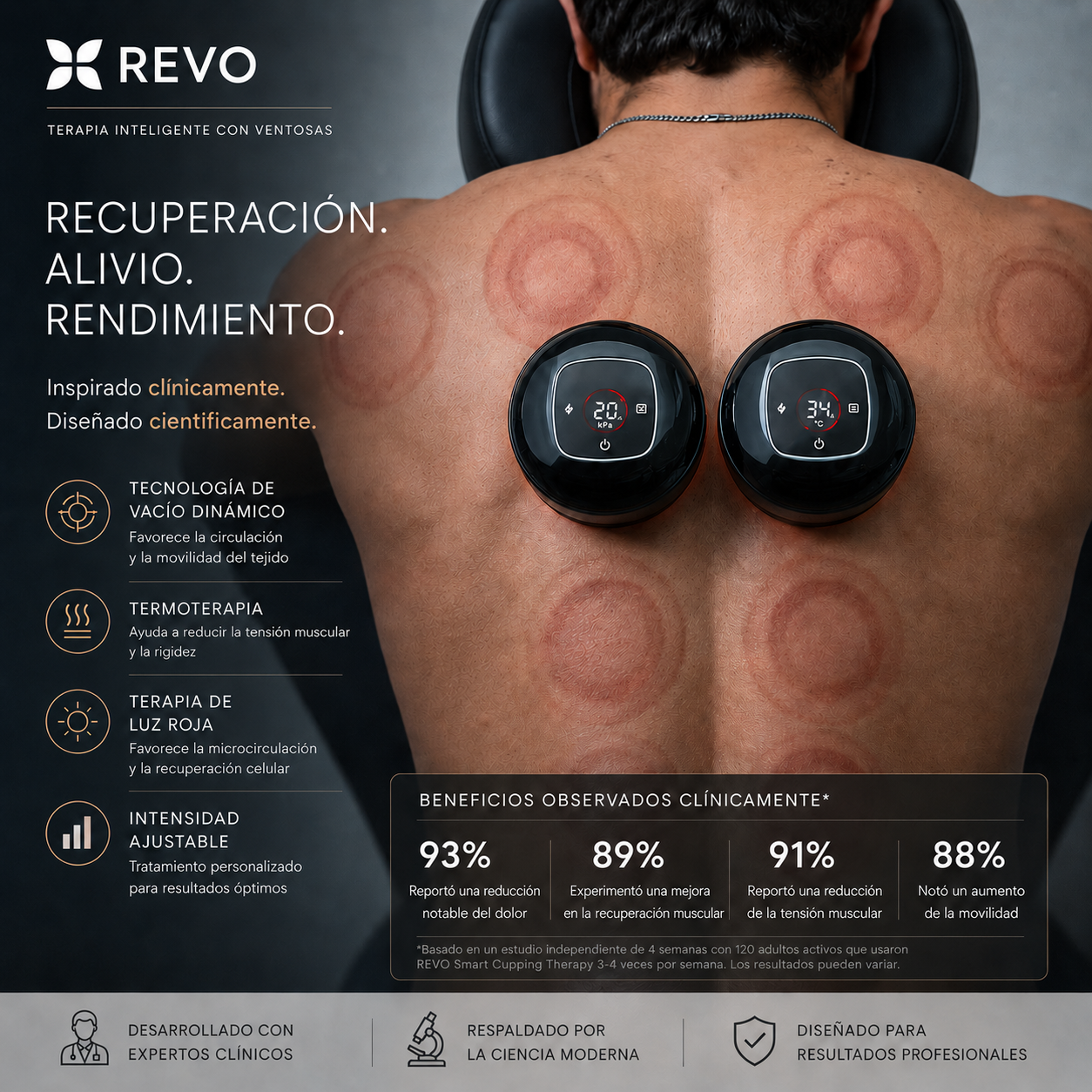 REVO Recovery® Alivia la tensión muscular en minutos, desde casa.