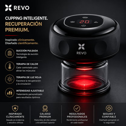 REVO Recovery® Alivia la tensión muscular en minutos, desde casa.
